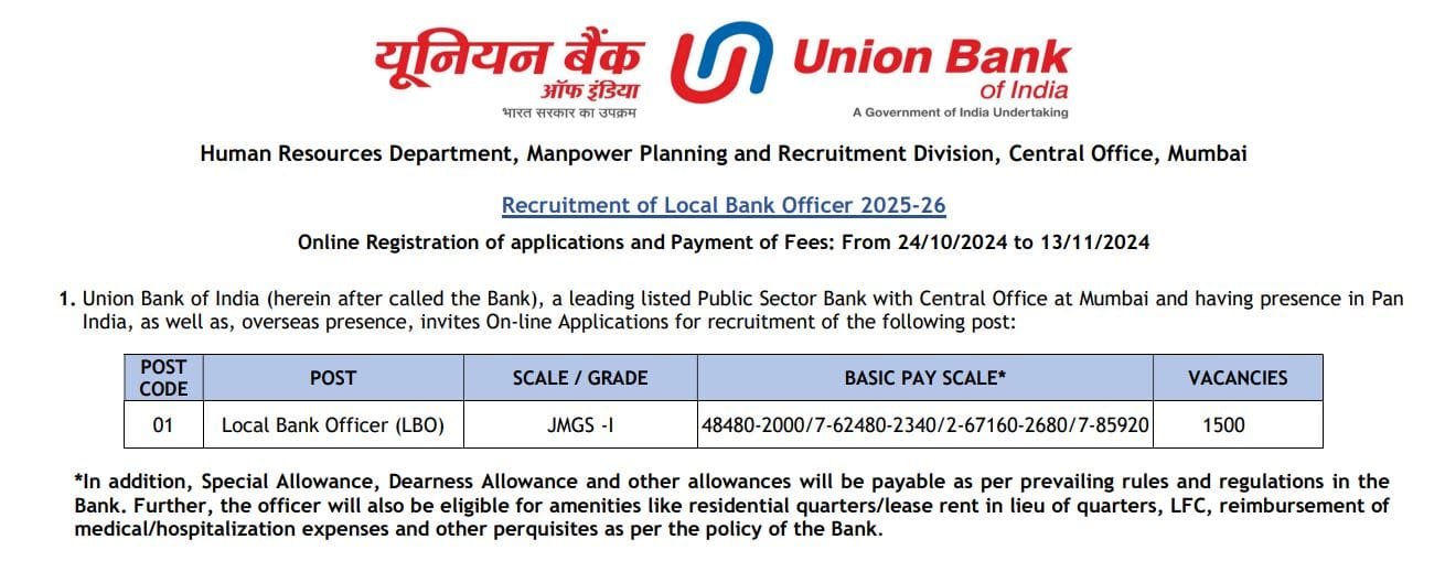 Union Bank of India Local Bank Officer (LBO) Recruitment 2024