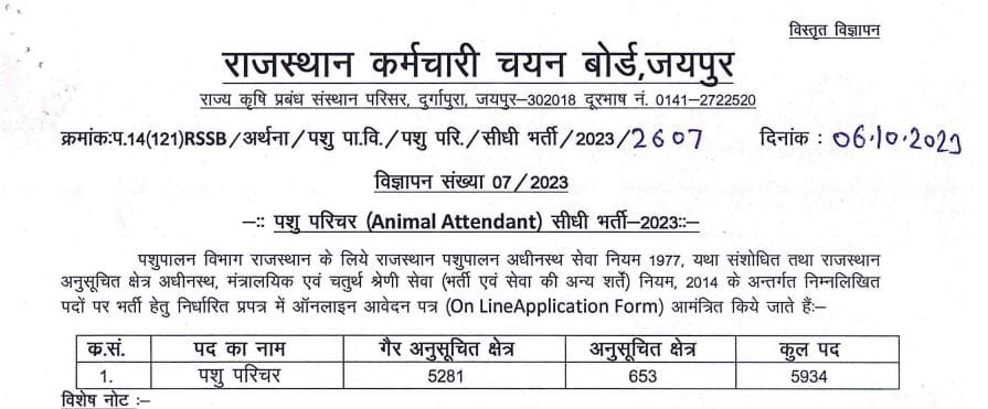 Admit Card
apply online Animal Attendant Recruitment 2024