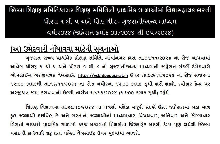 gujarat vidhya sahayak recruitment 2024
vidhya sahayak vacancy