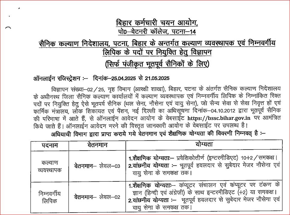 bihar bssc wo