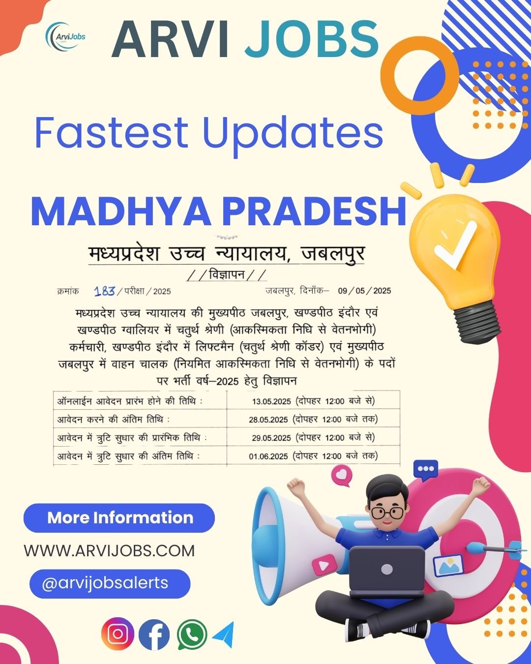 Application for Peon Madhya Pradesh