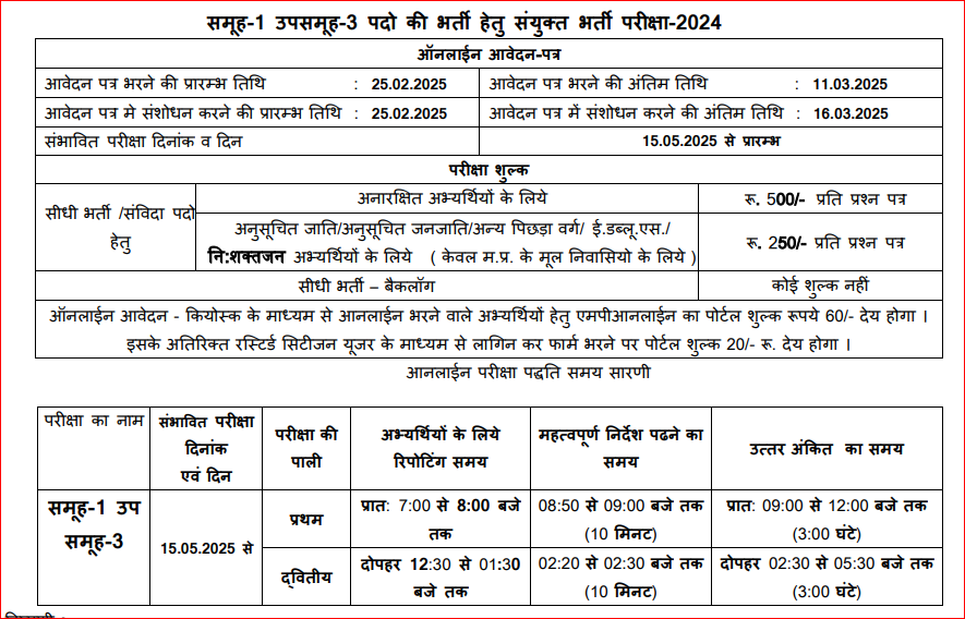 MPESB Group 1 Sub Group 3 Admit Card 2025 Released