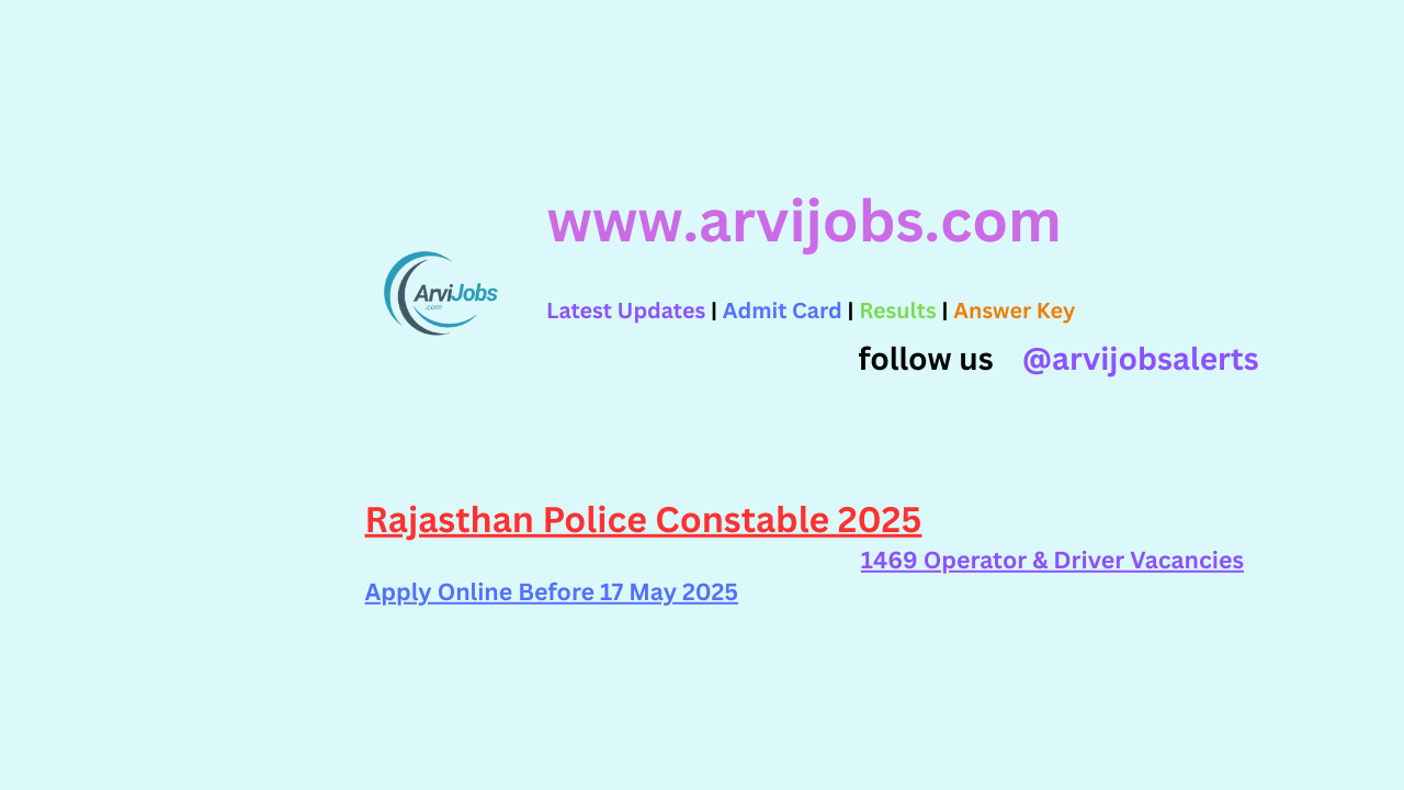 Rajasthan Police Constable Jobs 2025