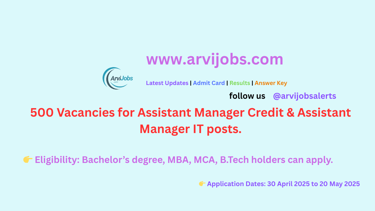 Union Bank of India SO Recruitment 2025
